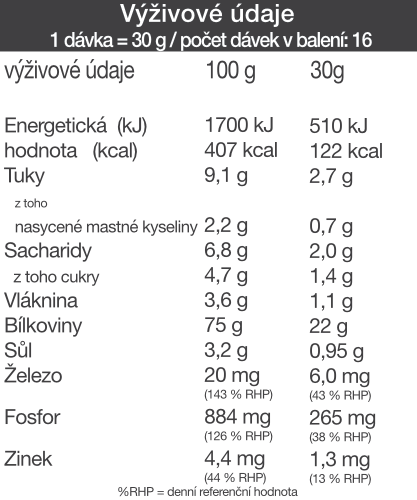 Výživové údaje – Vanilka – 500 g