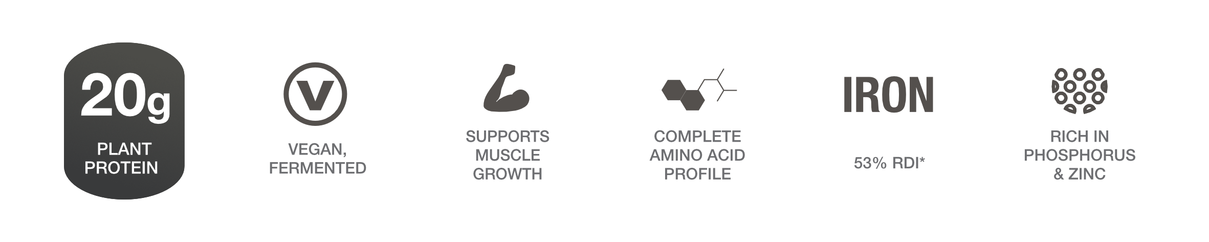 Raw Protein Isolate