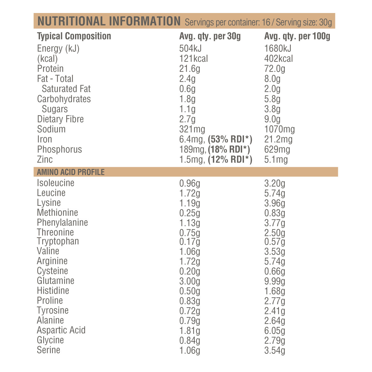 Nutritional values – Vanilla – 500 g