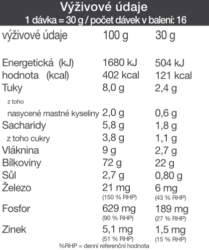 Výživové údaje – Vanilka – 500 g
