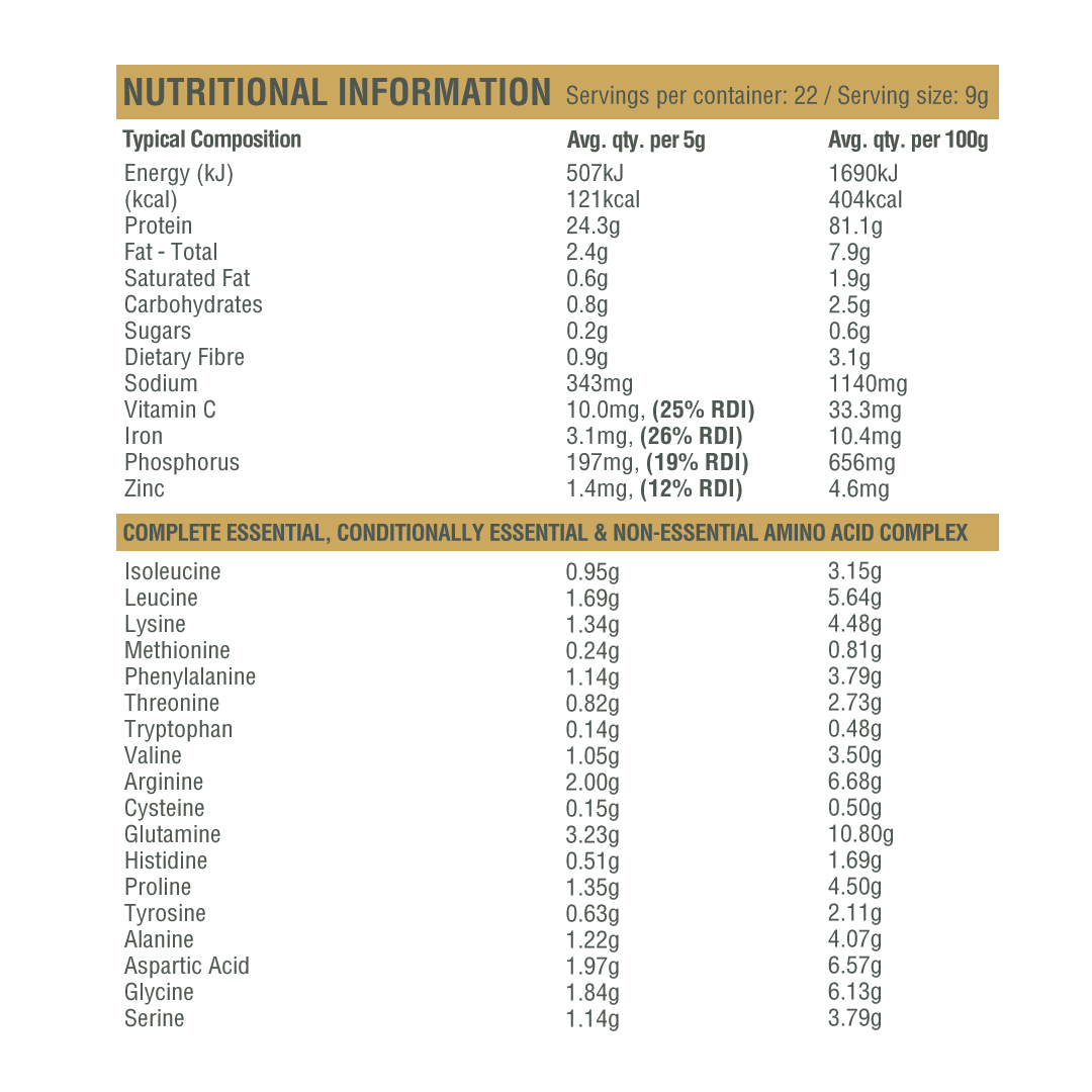 Nutritional values