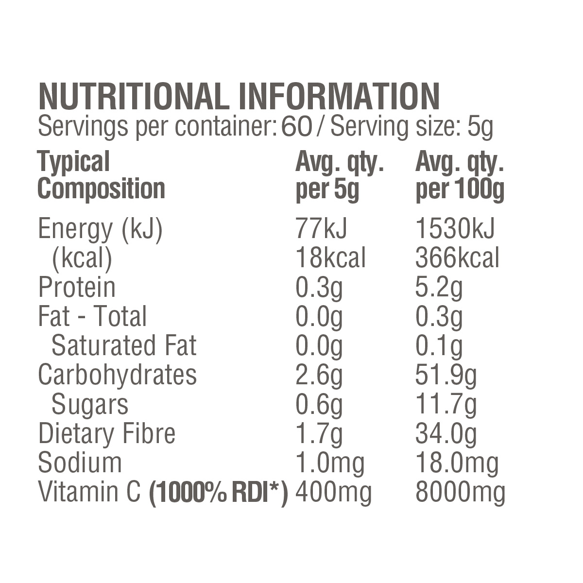 Nutritional values – 300g