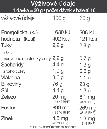 Výživové údaje – Čokoláda – 500 g