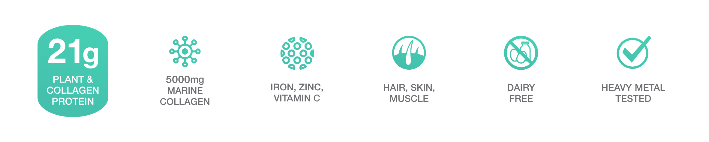 Raw Protein Collagen Plus